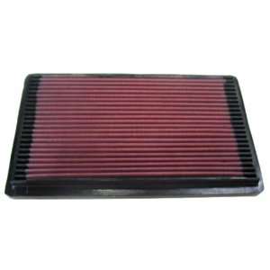  Replacement Air Filter 33 2038: Automotive