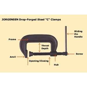   Adjustable 10 1/2 Drop Forged Steel C Clamp 8212*