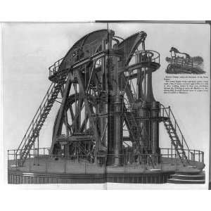  The Corliss Engine,1877,large enigne in Machinery Hall 