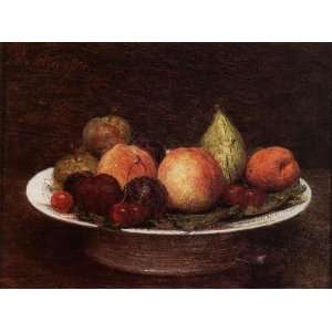   Plate of Fruit: Henri Fantin Latour Hand Painted Art: Home & Kitchen
