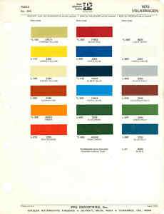 1970 Volkswagen Exterior Paint Color chart PPG 70 VW  