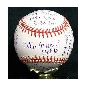   Stan Musial Autographed Baseball   Super Stat Ball