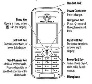  Motorola C168i Prepaid GoPhone (AT&T) with $35 Airtime 