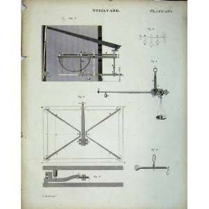  Encyclopaedia Britannica Steel Yard Instruments Drawing 