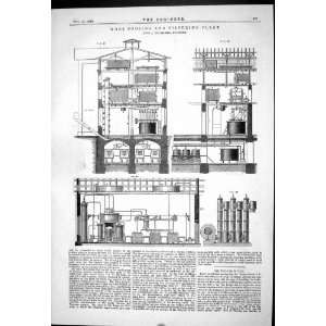  Engineering 1880 Wort Cooling Filtering Plant Herr 
