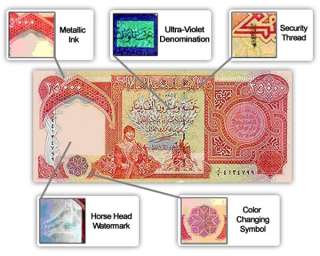The security features of the new Iraqi Dinar include