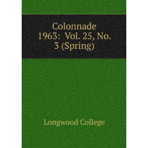  Colonnade. 1963 Vol. 25, No. 3 (Spring) Longwood College Books