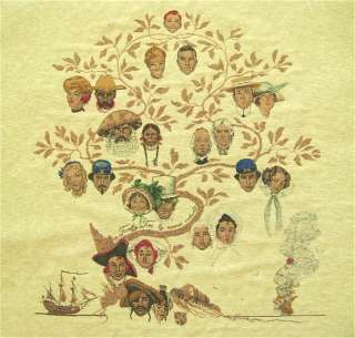 Norman Rockwell Family Tree Tapestry Fabric Panel ft802  