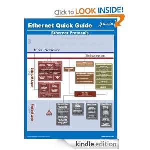 Ethernet Quick Guide Inc. Javvin Technologies  Kindle 
