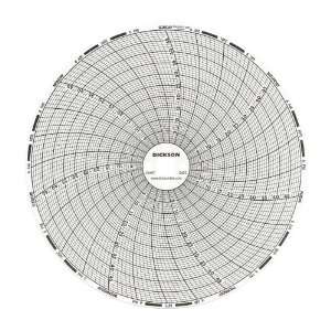Dickson C653 Circular Chart, 6/152mm Diameter, 7 Day Rotation, 0/50 