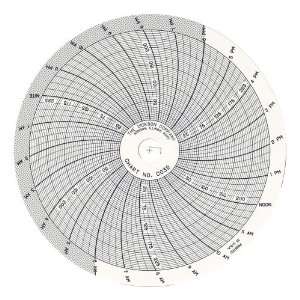 Dickson C032 Circular Chart, 4/101mm Diameter, 7 Day Rotation, 0/250 