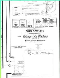 Gun Smoke 1968 Chicago Coin Pinball Schematic  
