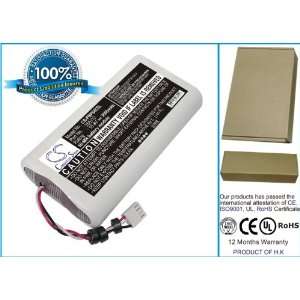  3600mAh Battery For Fluke 932645 255112 Electronics