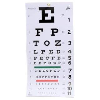 Snellen Type Plastic Eye Chart   20