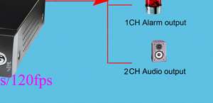 4CH Network DVR w/ IR Camera CCTV PTZ Security DIY kit  