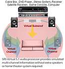 Channel RCA To 5.1 Surround Sound Audio Up Converter 