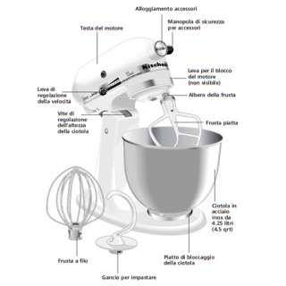 Impastatrice Planetaria KitchenAid® Robot Artisan Classic Bianco 5 